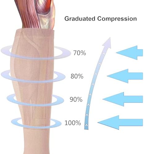 Medical Compression Socks for Women and Men, 15-21 mmHg , Open Toe, Knee High Length Compression Stockings for Varicose Veins, DVT, Edema, Running, Nursing