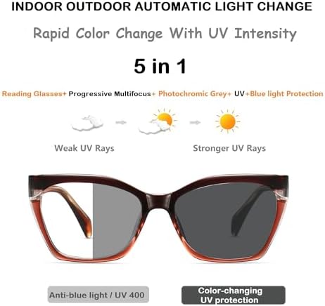 Photochromic Progressive Multifocus Reading Glasses Women,Progressive Readers No Line Quick-Transition Sunglasses