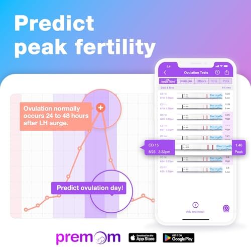 Easy@Home Ovulation & Pregnancy Test Strips Kit: 25 Ovulation Strips and 10 Pregnancy Tests – Accurate Fertility Tracker OPK | 25LH + 10HCG
