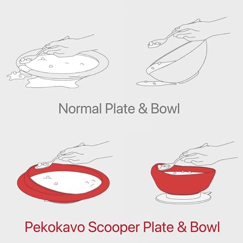 pekokavo Spill Proof Scoop Bowl and Plate with Non-Skid Suction Base, Adaptive Self-Feeding Dinnerware for Elderly/Disabled (Red Combo Set)