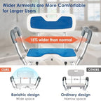 Extra Wide Shower Chair,M-Shaped & Padded Armrests Shower Chair Bath Seat,Shower Chair with Arms and Back Heavy Duty 500lbs,Bariatric Shower Chair with Cutout Seat &Cold-Proof Pads,Tools-Free
