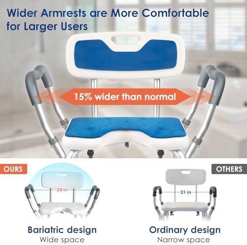 Extra Wide Shower Chair,M-Shaped & Padded Armrests Shower Chair Bath Seat,Shower Chair with Arms and Back Heavy Duty 500lbs,Bariatric Shower Chair with Cutout Seat &Cold-Proof Pads,Tools-Free