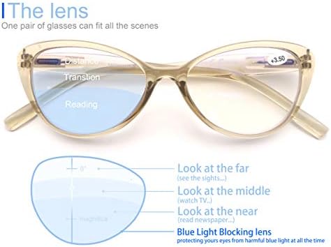 MODFANS Progressive Multifocus Reading Glasses,Blue Light Blocking Readers Eyeglasses
