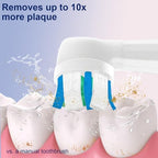 iO Replacement Heads Compatible with Oral B iO 2/3/4/5/6/7/8/9/10 Series Electric Toothbrush,Toothbrush Heads Compatible with Oral B iO,Gentle Gum Care Bristles for a Comfortable Clean