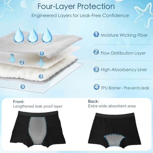 Washable Incontinence Underwear for Boys-Leakproof Training Pants for Kids, Absorbent Bedwetting Nighttime Underwear