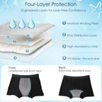 Washable Incontinence Underwear for Boys-Leakproof Training Pants for Kids, Absorbent Bedwetting Nighttime Underwear