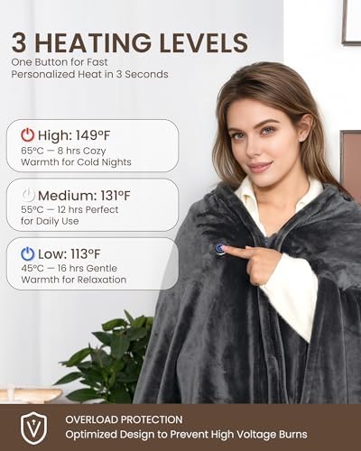 Cordless Heated Blanket with Hood, USB Battery Powered Heated Wearable Blanket with 9 Heating Zones, 20000 mAh Power Bank, 3 Levels, Portable Heated Throw Blanket, Heated Shawl (Warm Cozy Gray)