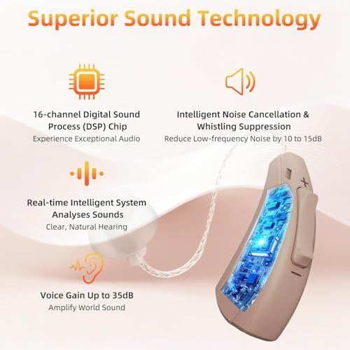 Rechargeable Hearing Aids for Seniors Moderate Severe Hearing Loss, 16-Channel Digital OTC Hearing Aid with Noise Reduction 3 Modes 8 Volume Control Auto-On/Off/Memory Long-Lasting Battery
