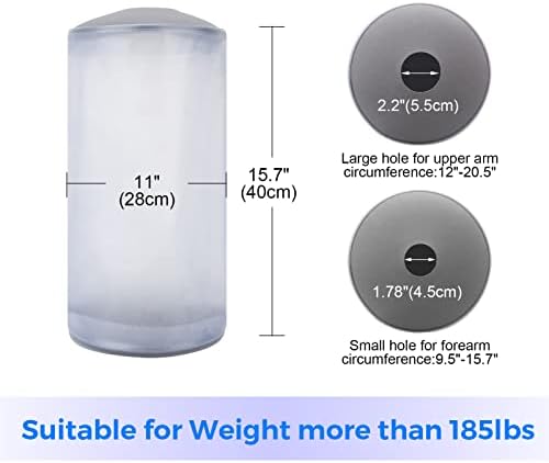 PICC Line Shower Cover, PICC Line Covers for Upper Arm, Reusable IV&PICC Line Sleeve Protector for Shower Adult, Waterproof Cast Covers for Arm Elbow Chemotherapy Home Infusion Bandage Dressing Wound