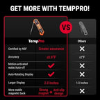 ThermoPro Digital Instant Read Meat Thermometer for Grilling Waterproof Kitchen Cooking Food Thermometer with Ambidextrous Backlit for BBQ Grill Smoker Oil Fry Candy Thermometer