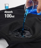 YESWEL Men's Incontinence Underwear, Leak Proof Washable Reusable Cotton Boxer Brief, Heavy Flow Bladder Leak 3 Pack (Black, Medium)