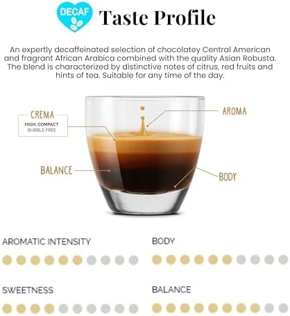 Caffe' Vergnano 1882 Decaf Medium Roast Espresso Original Line Machine Compatible Capsules, Arabica Robusta Espresso Coffee, Italian Coffee for Nespresso Machines, Intensity 5/10, Decaffeinato, 30 Ct