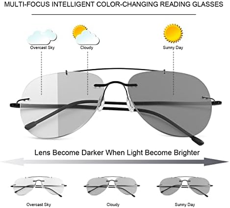 YIMI Photochromic Progressive Multifocal Reading Glasses for Men Women UV400 Computer Anti Blue Light Lightweight Eyeglasses