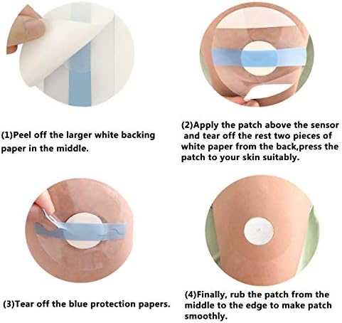 Sensor Covers for Libre 2/3/Plus, 55 Pack Waterproof Adhesive Patches,Transparent Tape Long Lasting-Without Hole-HECHUAN