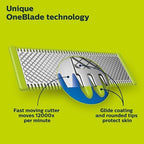 Philips Norelco OneBlade 360 Blades, Genuine Replacement Blades for OneBlade Electric Shaver and Trimmer, Durable Stainless Steel, 5 Pack, QP450/80