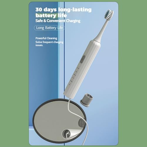 Electric Toothbrush for Adults, 5 Modes USB Rechargeable with 2 Extra Brush Heads, 66000 RPM Sonic Toothbrush with 2-Minute Timer, IPX7 Waterproof, Soft Bristles (White)
