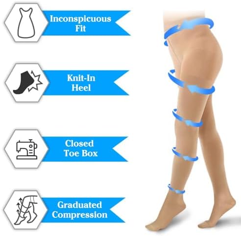 20-30mmHg Compression Pantyhose for Women, Medical Compression Stockings, High Waist Opaque Compression Tights for Lymphadema Edema, Swelling, Varicose Veins, Support Hose for Teacher Doctor