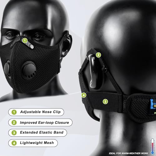 BASE CAMP M Plus Dust Mask, Breathable Reusable Face Mask with 6 Activated Carbon Filters for Woodworking Construction Mowing Grinding (Modern1)