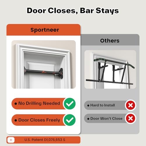 Sportneer Pull Up Bar: Strength Training Chin up Bar No Screws - Adjustable 29.5''-37''(75-94cm) Width Locking Mechanism Pull up Bar for Doorway - Max Load 440lbs for Home Gym Upper Body Workout, Non-slip