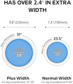DNEOUXI Waterproof Extra Wide Leg Cast Cover for Shower, Extra Large Watertight Foot Protector Cover with Non-Slip Bottom for Plus Size Adults Surgery Casts Boots, Fits Leg Size 12"-29"