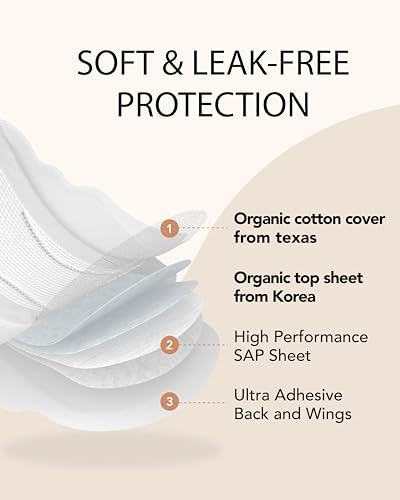 Sanitary Pad Regular (32 Counts) + Large (28 Counts)