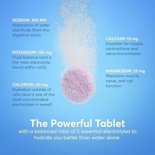 Nuun Sport Electrolyte Tablets with Magnesium, Calcium, Potassium, Chloride & Sodium, Gluten Free & Vegan, Mixed Flavors, 4 Pack (40 Servings Total)