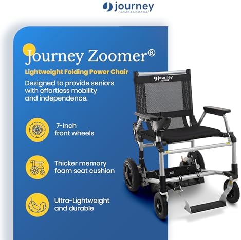 Journey Zoomer Electric Power Chair - Lightweight Foldable Battery Powered Wheelchair for Adults & Seniors - 300lb Weight Capacity & TSA-Compliant