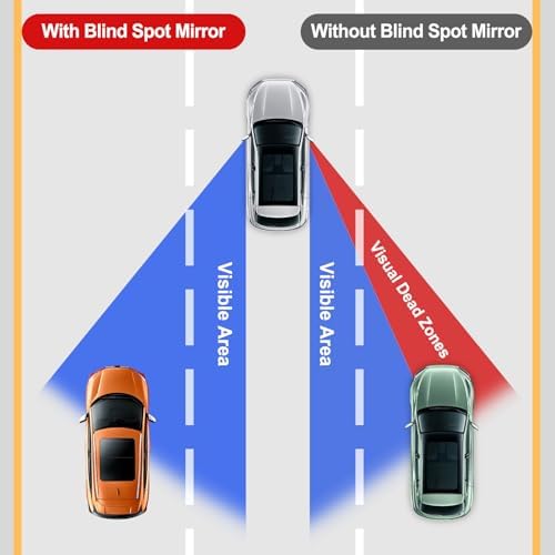 LivTee Blind Spot Mirror, 2" Round HD Glass Frameless Convex Rear View Mirrors Exterior Accessories with Wide Angle Adjustable Stick for Car SUV and Trucks, Pack of 2