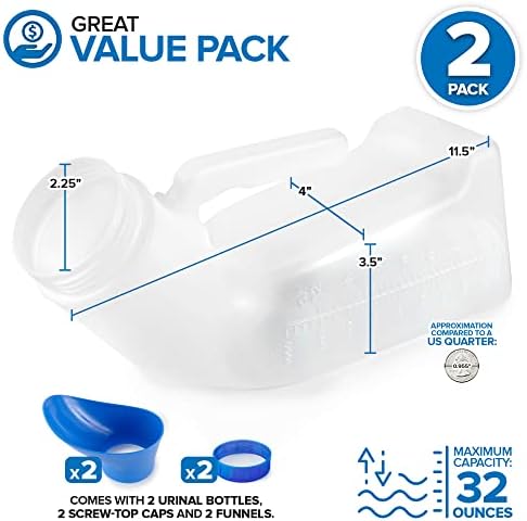 Unisex Urinal Bottle (2 Pack) - Portable Urinal for Women & Men - Female Urinal with Lid - 32 Oz Female Urination Device - Women Pee Funnel Cup for Emergency, Travel, Car & Camping - Stock Your Home