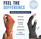 Dr. Frederick's Original Arthritis Compression Gloves for Women & Men - Doctor-Developed Fingerless Hand Support for Arthritis Pain, Carpal Tunnel, Swelling & Poor Circulation - Everyday Wear - Small