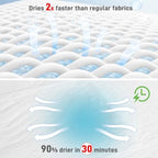 Bed Pads Washable Waterproof for Incontinence Adults, Reusable Wetting Pad Mattress Protector Underpads Tuckable Quick Dry, Fits Full Size Bed, 36" x 54", White