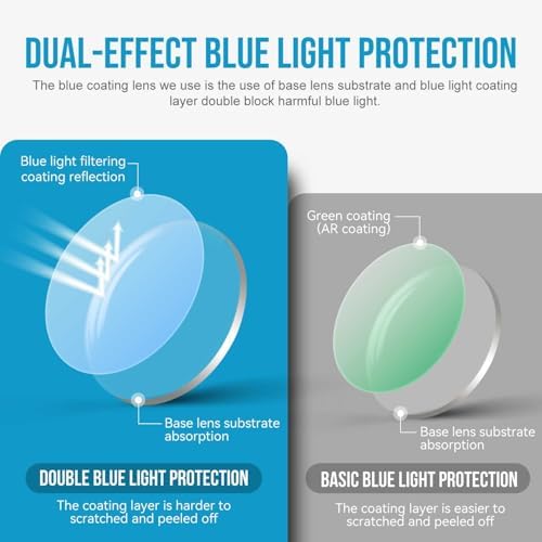 Bifocal Sunreader No Polarized Oversized 2 packs