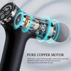 Sfozstra Deep Tissue Massage Gun: Handheld Electric Percussion Muscle Massager with 12-Speed Intelligent Feedback System & AI-Powered Response - Detachable Extended Handle for Back Leg Pain Relief