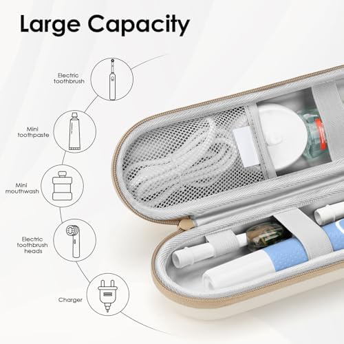 Yinke 2.0 Electric Toothbrush Case For Oral B/Oral-B Pro/Philips Sonicare/Aquasonic Toothbrush, Travel Electric Toothbrush Case