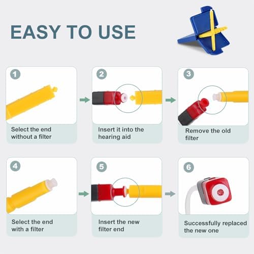 Hearing Aid Wax Guard Filters, Ear Wax Removal Filter Replacements Compatible with Starkey Hearing Aids, Disposable Hearing Aid Filters Accessories for Ear Wax Removal Kit Users, 5 Packs (40 PCS)