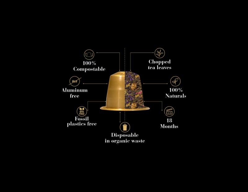 Te@Espresso Lemon Tea Capsules Compatible with Nespresso Machines (Original Line) 10 Capsules per Box Made in Italy