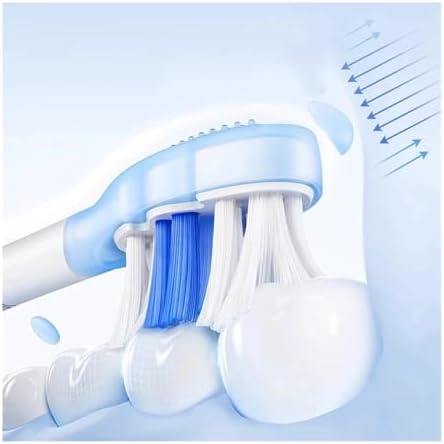 Replacement Brush Heads Compatible for SOOCAS X1/X3/X3U/X5 Sonic Electric Toothbrush, Soft Bristles(2pcs White)