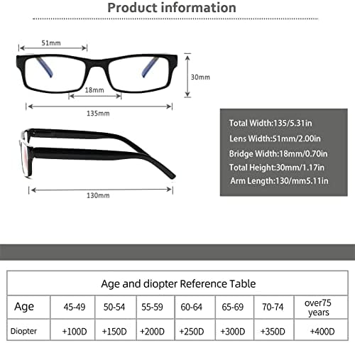 BIENCOOL 6 Pack Reading Glasses Traditional Frames for Men and Women Readers with Spring Loaded Hinges