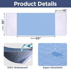 Saddle Style Washable Bed Pad for Incontinence, Waterproof and Reusable Underpad with Tuck-in Sides, Leakage & Sweat Mattress Protector for Adults, Full/Queen 36x60 inch Bed Pads (2 Count,Blue)