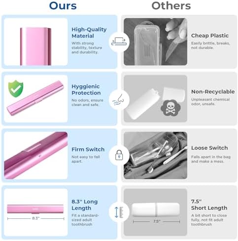 Aluminum Toothbrush Travel Case, Portable Travel Toothbrush Holder, Durable Manual Toothbrush Box Container for Traveling, Bathroom, Camping, Business Trip-Pink