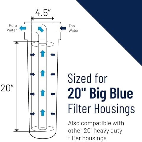 Pentair Pentek WS-20BB, 20" Big Blue Water Softener Cartridge, 20" x 4.5"