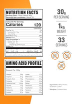 Bulksupplements Grass-Fed Whey Protein Isolate Powder (1 Kilogram)