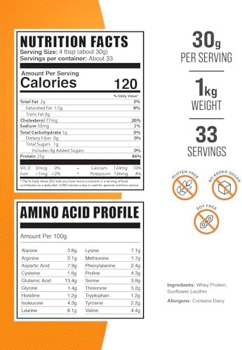 Bulksupplements Grass-Fed Whey Protein Isolate Powder (1 Kilogram)