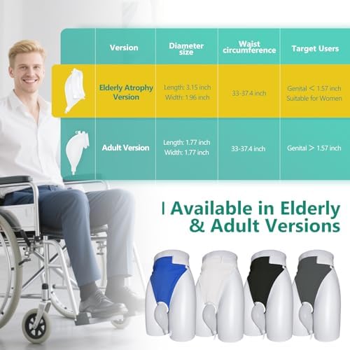 Wearable Urine Collector for Men Set with External Catheter for Men Silicone Pouch Adjustable Fixing Pants and Two Urinary Bags 2000ml and 1000ml for Comfortable Daily Wear, Elderly Men Black
