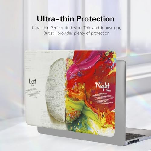 Funut Compatible with MacBook Pro 15 inch Case, Ultra Slim Protective Cover, Lightweight Rubberized Hard Plastic Case for Pro 15 inch A1398 (Left and Right Brain)