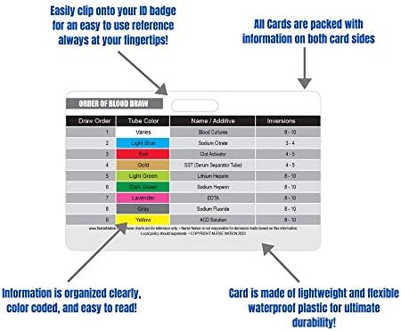 Nurse Nation 30 Horizontal Nursing Badge Reference Cards - Lab Values, EKG, Vitals, and More! (Bonus Cheat Sheets) Great Nurse Gifts - Nursing Student Accessories and Supplies!