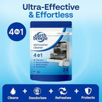 Earth Breeze Dishwasher Cleaner Tablets – 4-in-1 Cleans, Deodorizes, Refreshes & Protects – Removes Odor, Buildup & Residue – Fragrance Free, No Harsh Chemicals, Safe for All Dishwashers - Made in USA