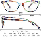 MODFANS Womens Reading Glasses Women 5 Pack Fashion Ladies Readers Comfort Spring Hinge Lightweight cateye Frame with Pouch 2.75