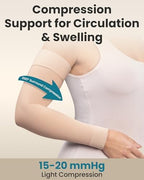 KEMFORD Compression Lymphedema Arm Sleeves for Women – 15-20 mmHg, Silicone Grip, 1 Pair, Beige, S/M – Medical Full Arm Support for Swelling, Circulation & Edema
