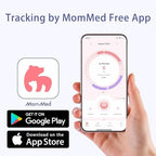 MomMed Ovulation Test Kit (HCG15-LH40), 15 Pregnancy & 40 Ovulation Test Strips with 55 Urine Cups Reliable & Quick Early Pregnancy Test